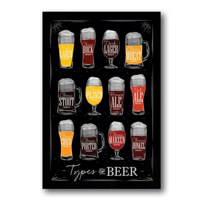 Placa Decorativa Cerveja Types Of Beer Mdf 20x30 cm