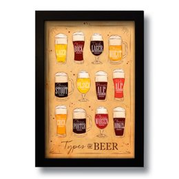 Imagem de Quadro Decorativo Cerveja Types Of Beer 2 Vintage  33x43 cm
