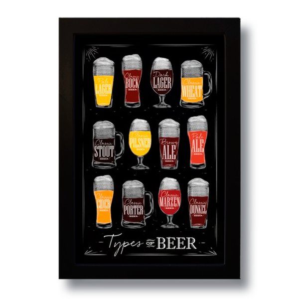 Quadro Decorativo Cerveja Types Of Beer Vintage  33x43 cm