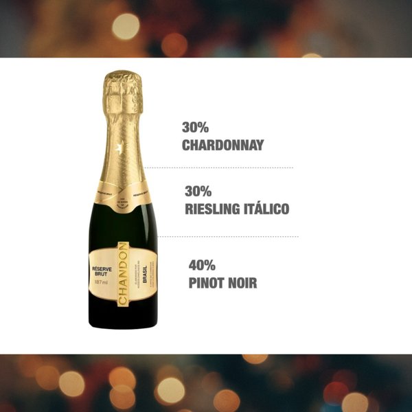 Natal: Chocolate Ferrero e Espumante Chandon  