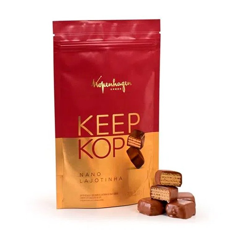 Keep Kop Nano Lajotinha Kopenhagen Giuliana Flores